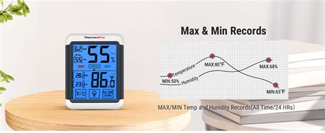 Thermopro Tp55 Digital Hygrometer Indoor Thermometer Humidity Gauge With Jumbo Touchscreen And