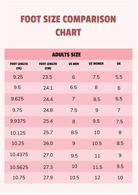 Free Foot Size Comparison Chart Template - Edit Online & Download | Template.net