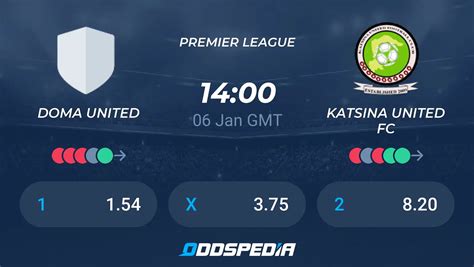 Doma United Vs Katsina United Fc Predictions Odds Live Score Stats