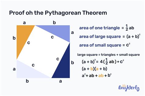 Pythagorean Triples Definition Formula Examples Facts