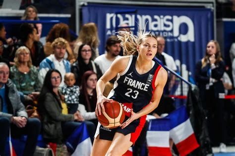 Basket femmes TQO Paris 2024 Calendrier Dates et Résultats