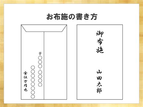 お布施の相場はいくら？ダメな金額はある？渡し方や書き方のマナーも紹介 はじめてのお葬式ガイド