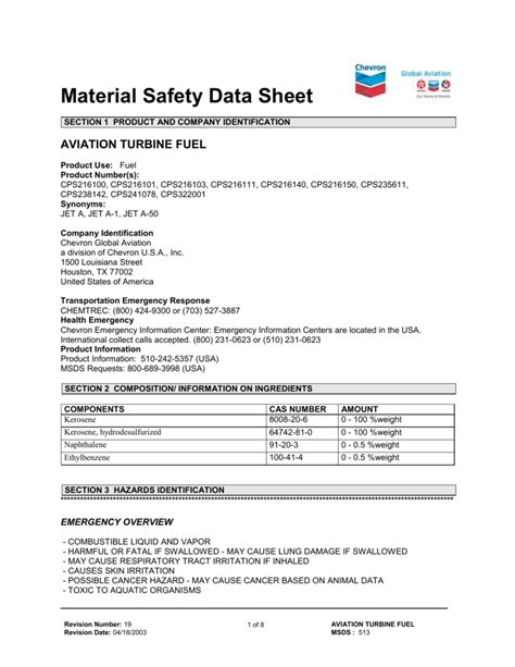 Jet Fuel Msds