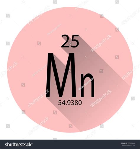 Periodic Table Element Manganese Basic Properties Stock Vector (Royalty ...