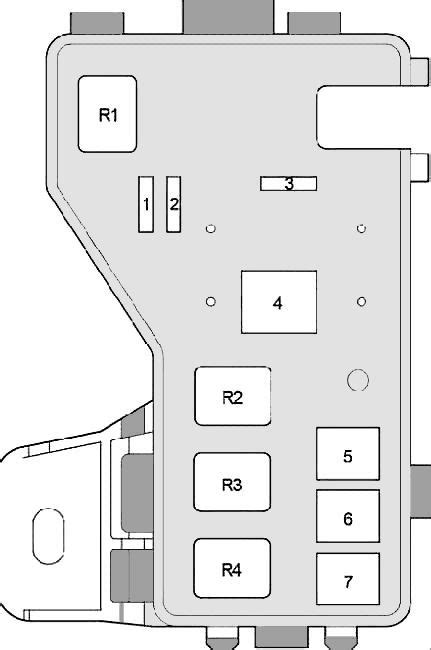 Fuse Box Diagram Toyota Avensis G And Relay With