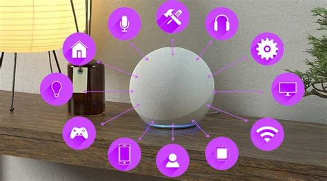 Was ist ZigBee & Beliebte ZigBee Gateways | Vaterzeiten.de