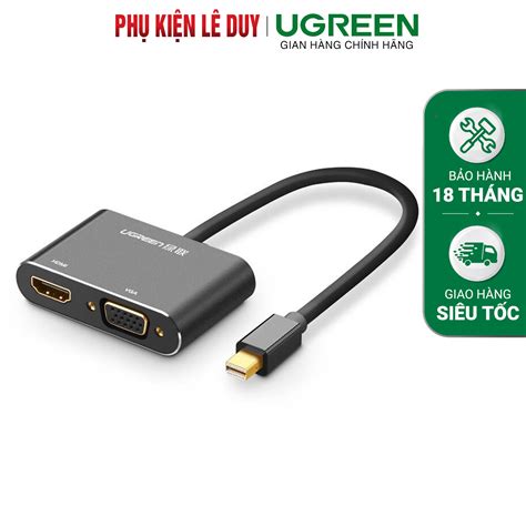 Mini Displayport Phukienleduy