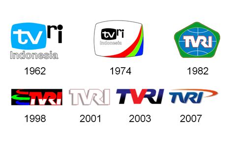 Image - TVRI (Televisi Republik Indonesia) Logo History.png - Global TV ...