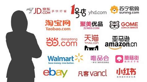 Os 10 Maiores Sites De Compras Da China Que Todo Comprador