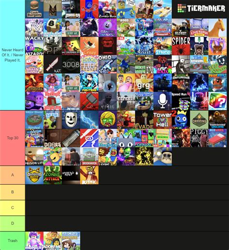 Top 100 Roblox Games Tier List (Community Rankings) - TierMaker