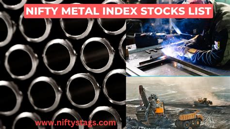 Stocks In Nifty Metal Index Stocks And Their Weightage In Niftystags