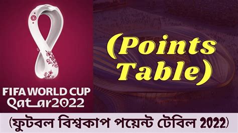 ফিফা ফুটবল বিশ্বকাপ পয়েন্ট টেবিল ২০২২ সকল গ্রুপের আপডেট