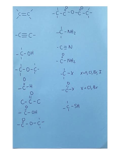 Nomenclature Diagram Quizlet