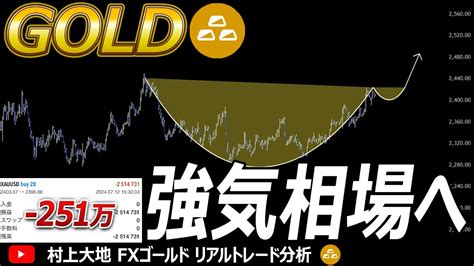 【fxライブ】7月16日ライブ ゴールド、ついに強気相場へ！起死回生のカップウィズハンドル Gold Fxライブ配信 Fx スキ