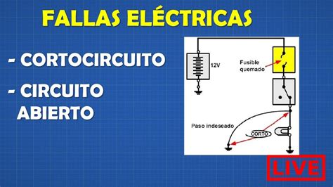 Como Se Dice Corto Circuito En Ingles Nosehacerlo