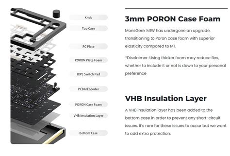 MonsGeek M W RGB Hot Swappable Wireless Mechanical Keyboard DIY Kit With Gasket Mount Structure