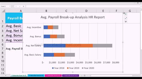 How To Make A Double Bar Graph On Excel At Cynthia Shea Blog