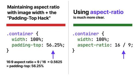 Css Maintain Image Aspect Ratio How To Use Css To Maintain Aspect Ratio