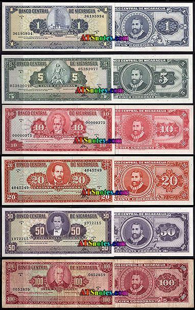 Nicaragua banknotes - Nicaragua paper money catalog and Nicaraguan ...