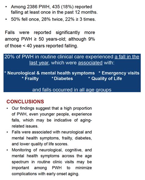 Comorbidities And Symptoms Associated With Falls From 2020 2021