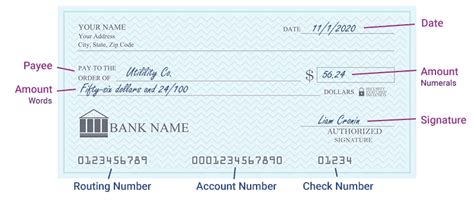 How To Write A Check Step By Step Guide To Fill Out A Check Images