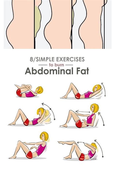 8 Simple Exercises to Reduce Abdominal Fat at Home