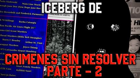 Iceberg De Crimenes Sin Resolver Explicado Parte Youtube