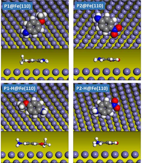 Side And Top Views Of Most Stable Adsorption Configuration Of P A