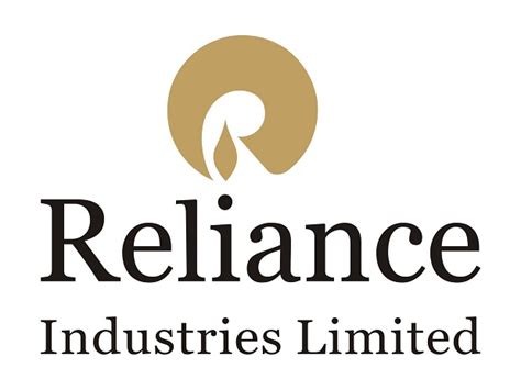 TECHNICAL CHART RELIANCE INDUSTRIES | Shubh Laxmi Investment