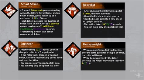 Survivor Perk Ideas Pallet Perk Pack Deadbydaylight