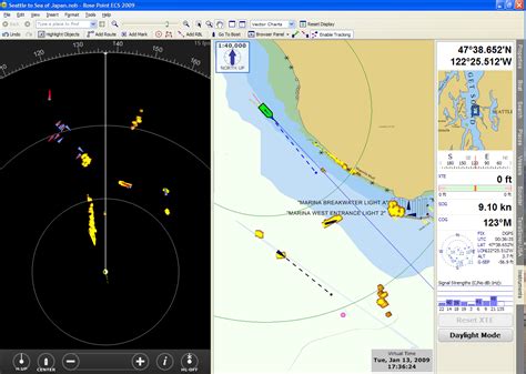 AIS Transponder Systemen KOK Watersport