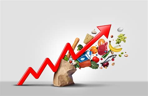 Core Inflation Prices Barely Budged In Aug Florida Realtors