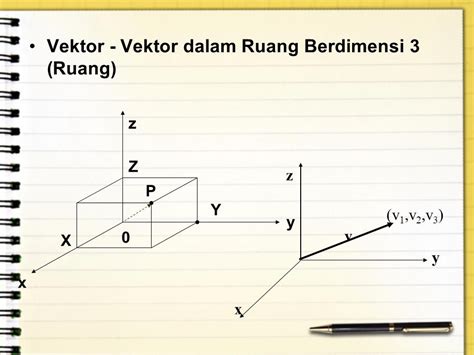 Vektor Dalam Ruang Dimensi Tiga Tim Parr