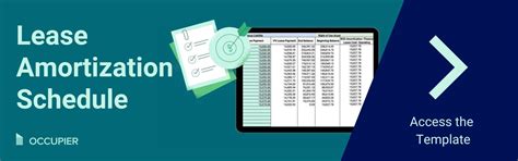 Lease Accounting Overview New Standards Compliance And Audit Occupier