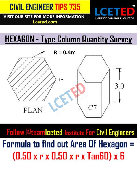 Hexagon Type Column Quantity Survey Volume Of Concrete Area Of