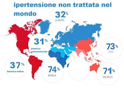 Ipertensione In Crescita Le Statistiche Mondiali La Mia Pressione