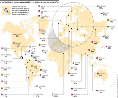 Informando Ando Por El Pais Los Pa Ses De Am Rica Latina Que Est N M S