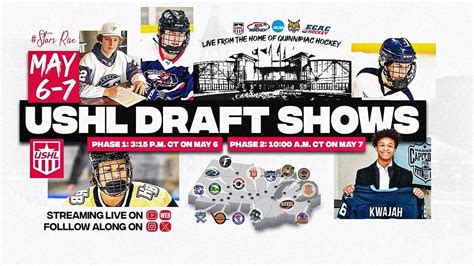 2024 Ushl Phase 1 Draft Show Youtube