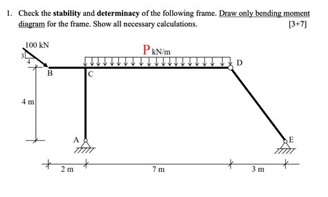 Solved 1 Check The Stability And Determinacy Of The Chegg