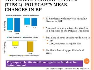 Polypill For Primary And Secondary Preventions Of Cardiovascular Ppt