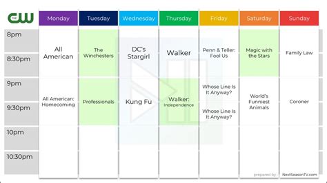 The CW Fall 2022 TV Schedule Shows Lineup And Premiere Dates