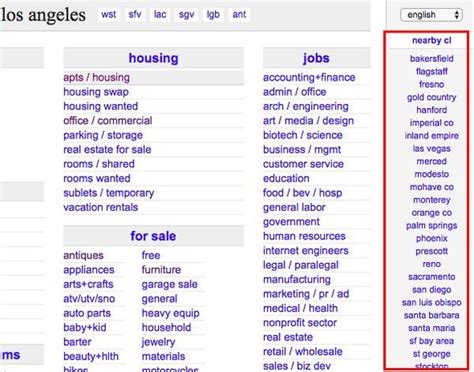 Knoxville Craigslist's Secret: Bizarre Listings and Hidden Dangers - c6rqzrn
