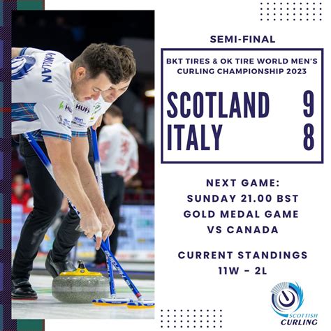 Scottish Curling (@scottishcurling) / Twitter