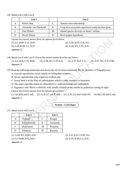 Neet 2024 Answer Key And Solutions 05 May 2024 Prerna Education