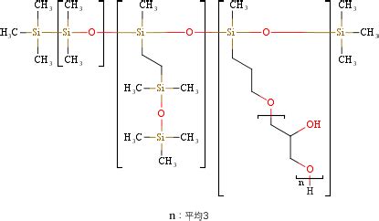 ポリグリセリル 3ジシロキサンジメチコンの基本情報配合目的安全性 化粧品成分オンライン