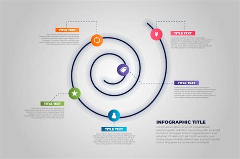 Introducir Imagen Fases Del Modelo En Espiral Abzlocal Mx