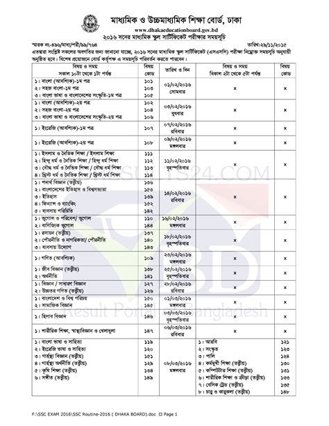 Ssc Routine Bangladesh All Education Board