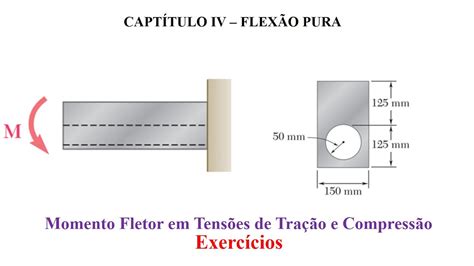 O Que é Momento Fletor Braincp