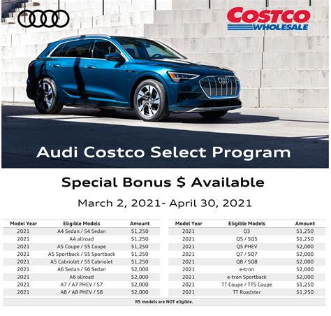 Costco Select Program | Audi Wilmington