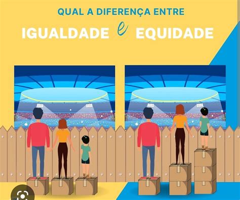 Equidade Pode Ser Entendida Como Assinale A Alternativa Correta - A equidade é a base para uma sociedade modelo, ela fomenta no ser ...